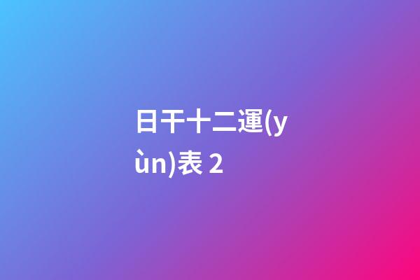 日干十二運(yùn)表 2